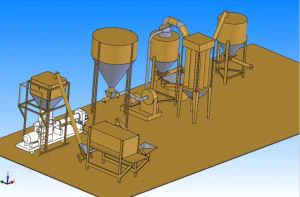 Máquina extrusora de amido modificado